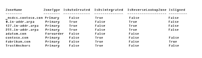 70-743 dumps