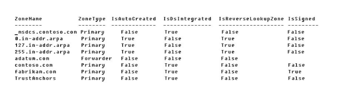 70-743 dumps