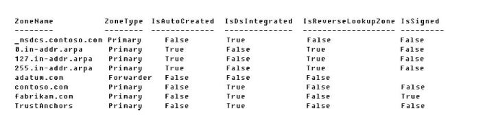 70-743 dumps