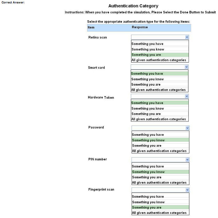 pass4itsure SY0-401 question