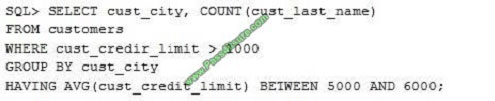 pass4itsure 1z0-071 exam question q4-1