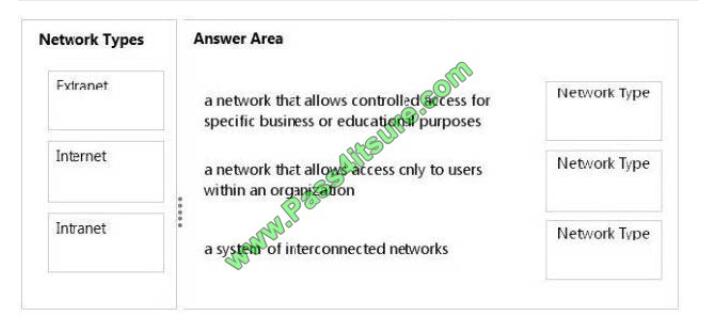 Pass4itsure 98-366 exam questions-q12