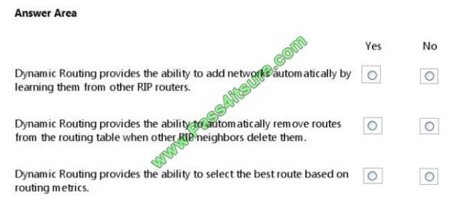 Pass4itsure 98-366 exam questions-q6