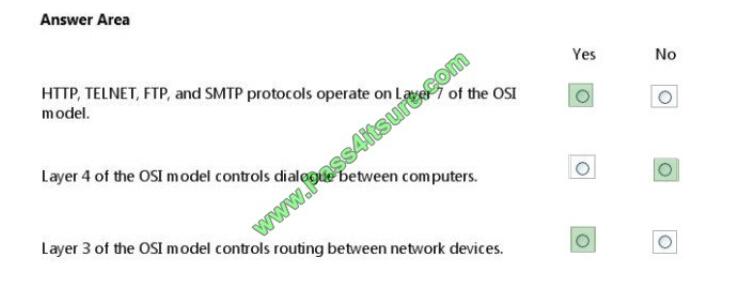 Pass4itsure 98-366 exam questions-q9-2