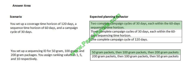 Pass4itsure Microsoft MB-320 exam questions q2-2