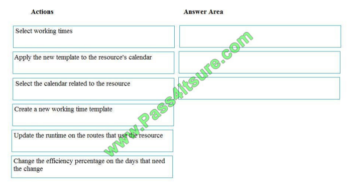 Pass4itsure Microsoft MB-320 exam questions q3