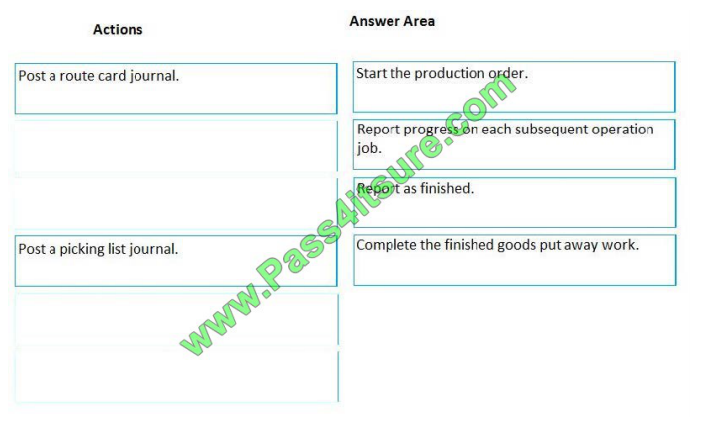 Pass4itsure Microsoft MB-320 exam questions q5-2