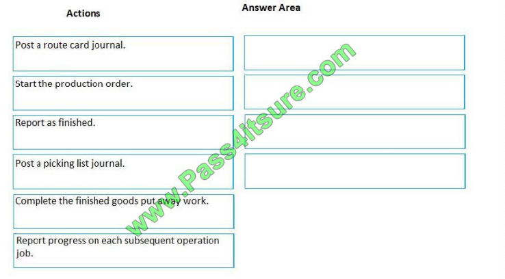 Pass4itsure Microsoft MB-320 exam questions q5