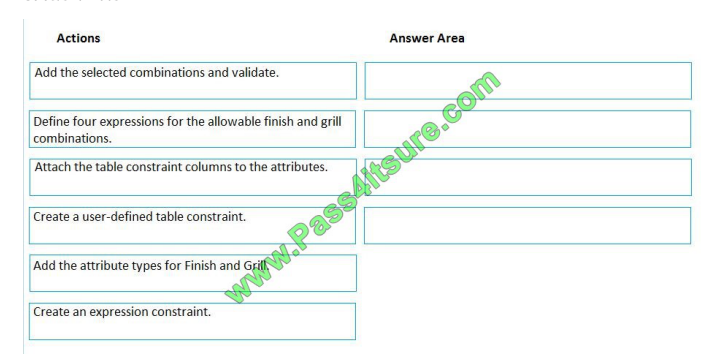 Pass4itsure Microsoft MB-320 exam questions q7-2