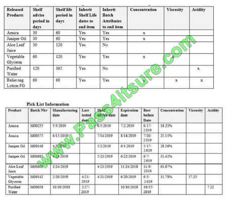 Pass4itsure Microsoft MB-320 exam questions q8