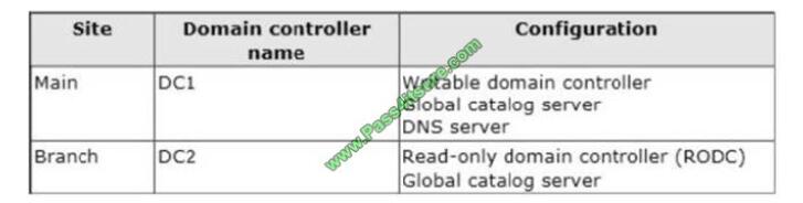 Pass4itsure 70-412 exam questions-q3