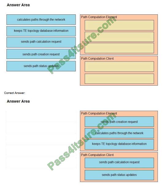 certificationmonitor 350-501 exam questions-10