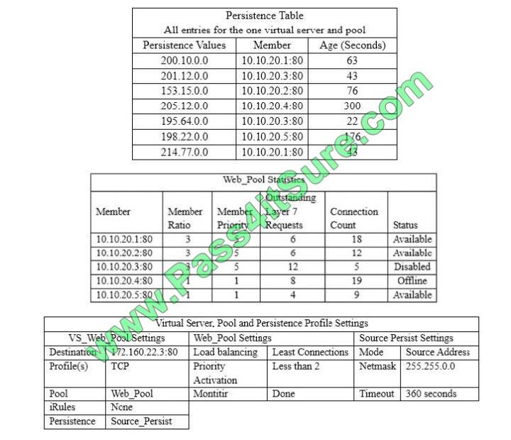 certificationmonitor 101 exam questions-8