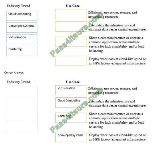 certificationmonitor hpe0-v14 exam questions-6