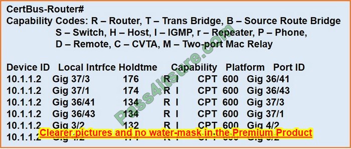 free CCNA 200-301 exam questions 8