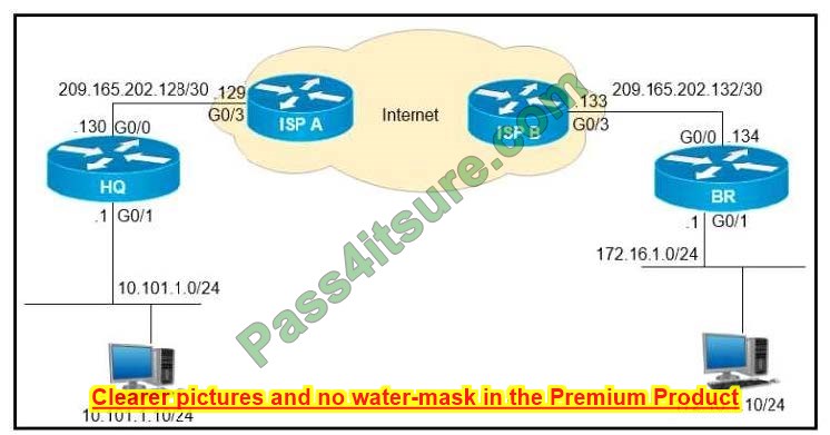 350-401 encor exam questions 6