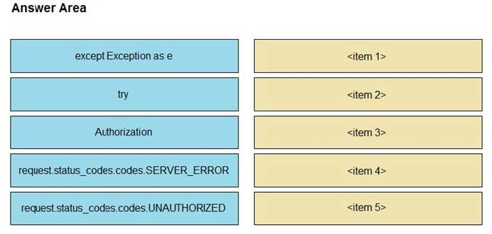 350-901 exam practice questions 11-2