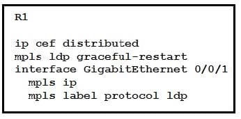 350-501 SPCOR exam question 15